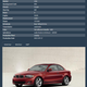 Illustration for article titled Im trying to kill the last hour or so of work, so I googled the VIN for my 128i
